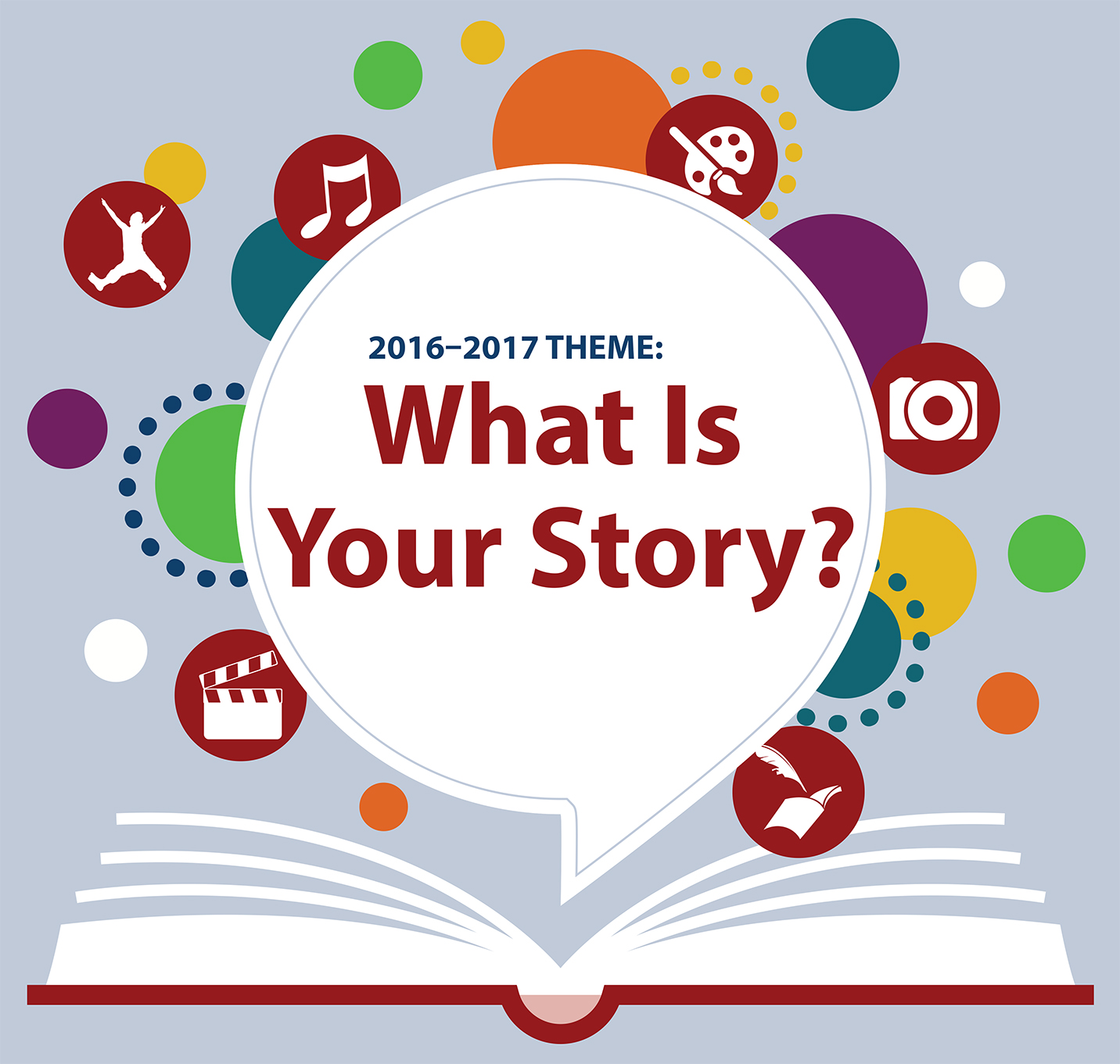 Theme: What is your story?